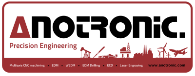 Anotronic